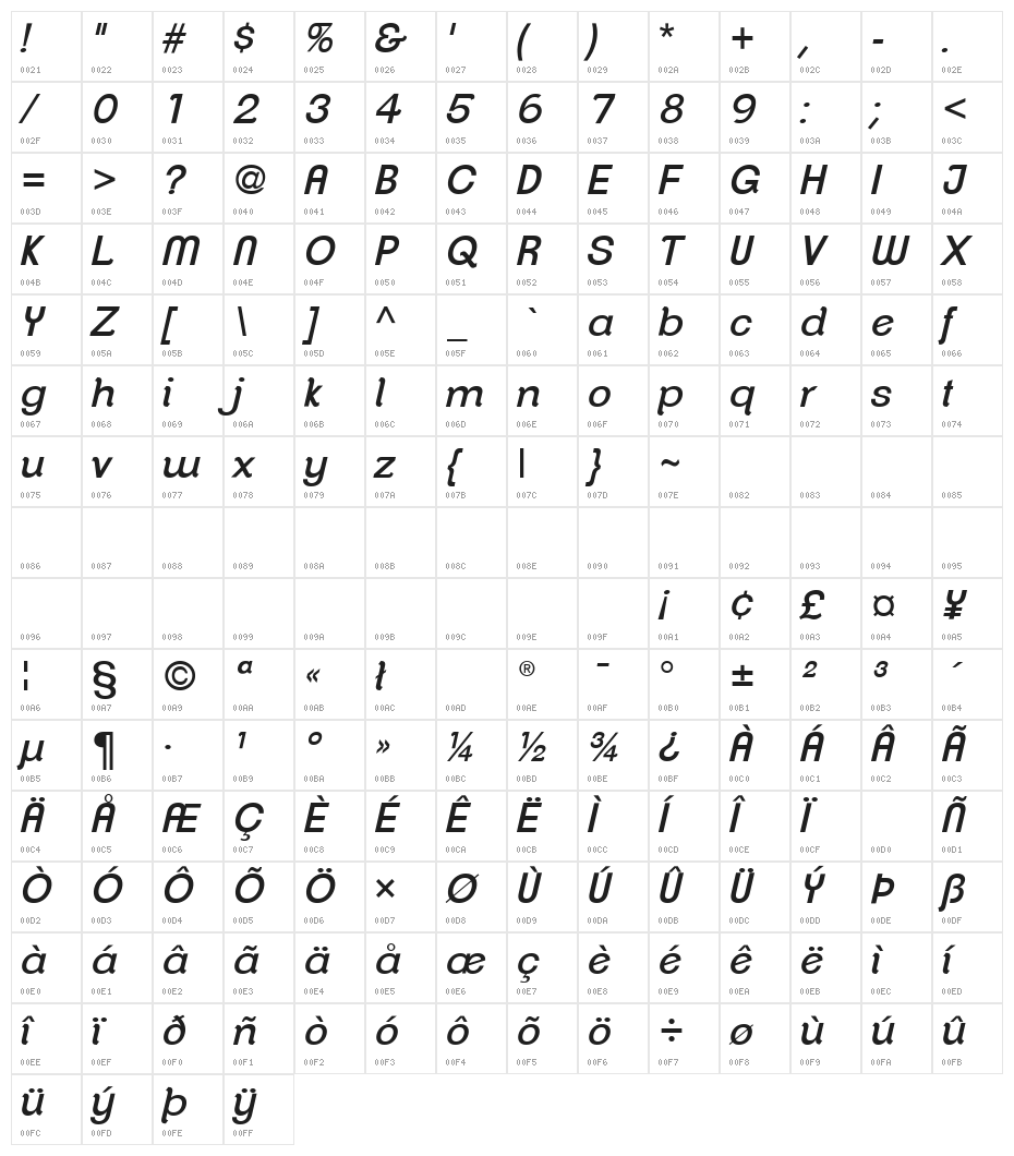 ClementePDaj-RegularItalic Character Map