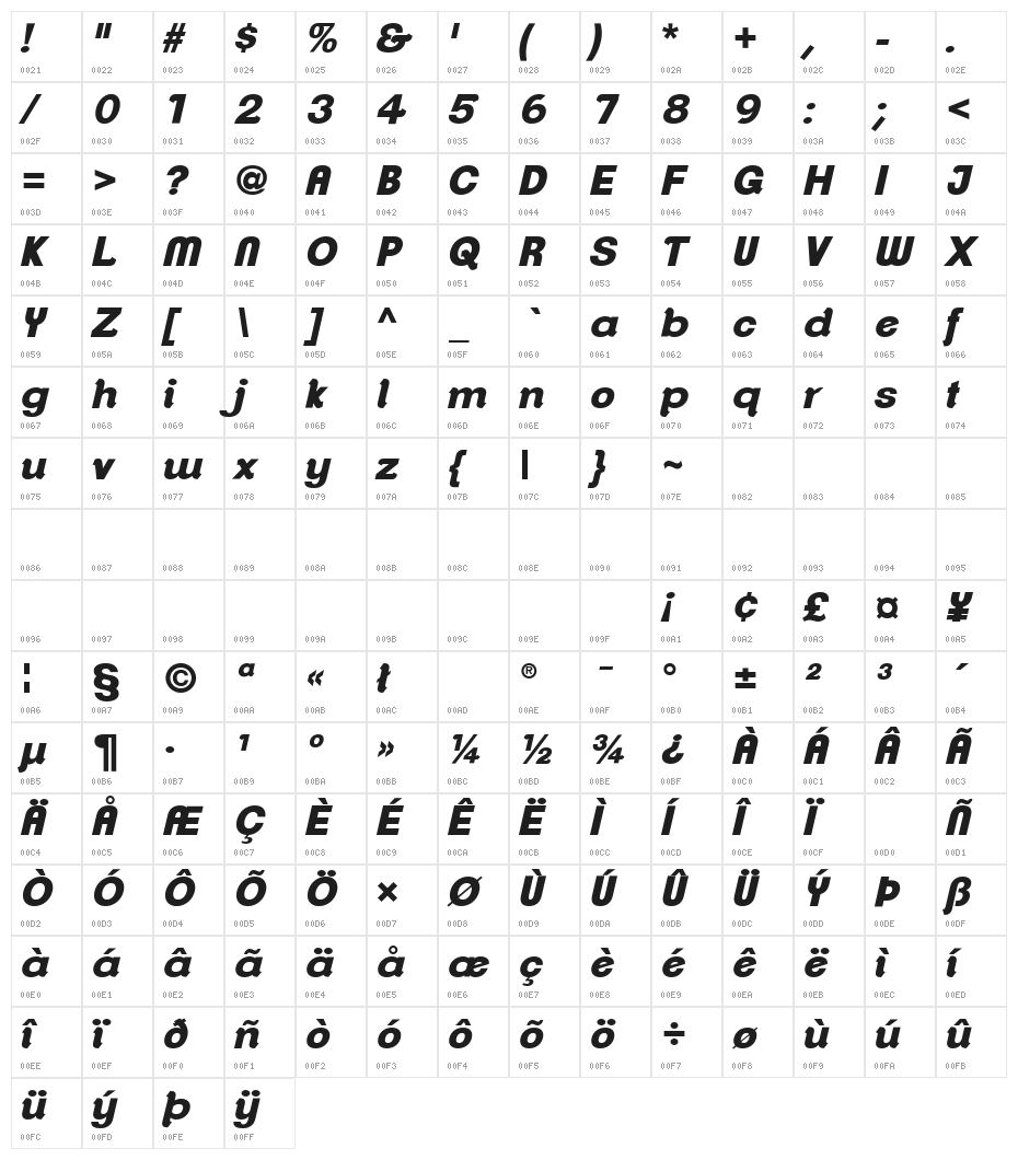 ClementePDap-HeavyItalic Character Map