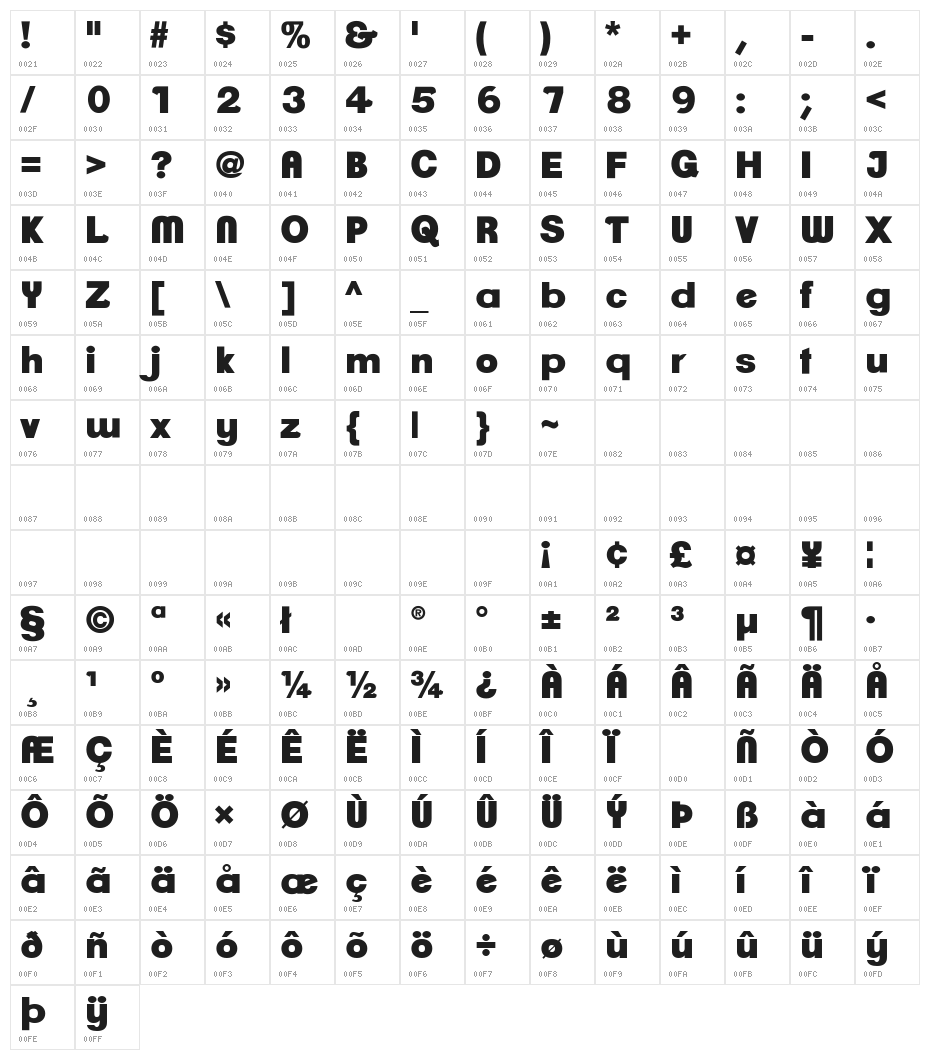 ClementePDaq-UltraBold Character Map