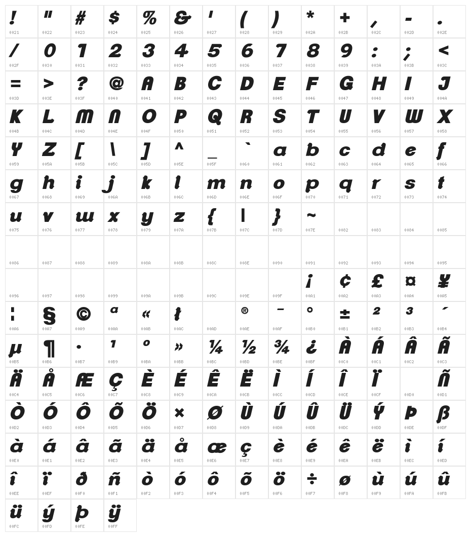 ClementePDar-UltraBoldItalic Character Map