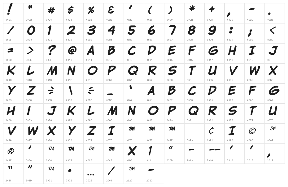 Clementine Bold Italic Character Map