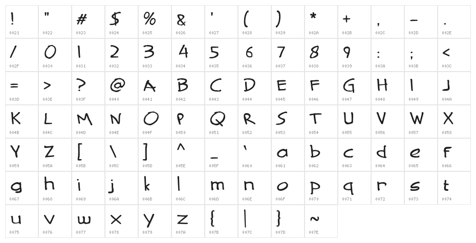 Clemira Character Map