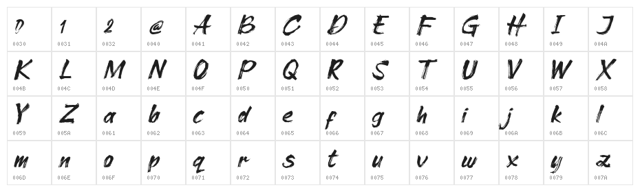 Cleopharta demo Character Map