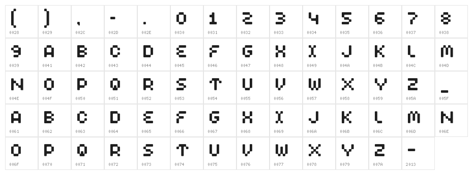 Clepto Regular Character Map
