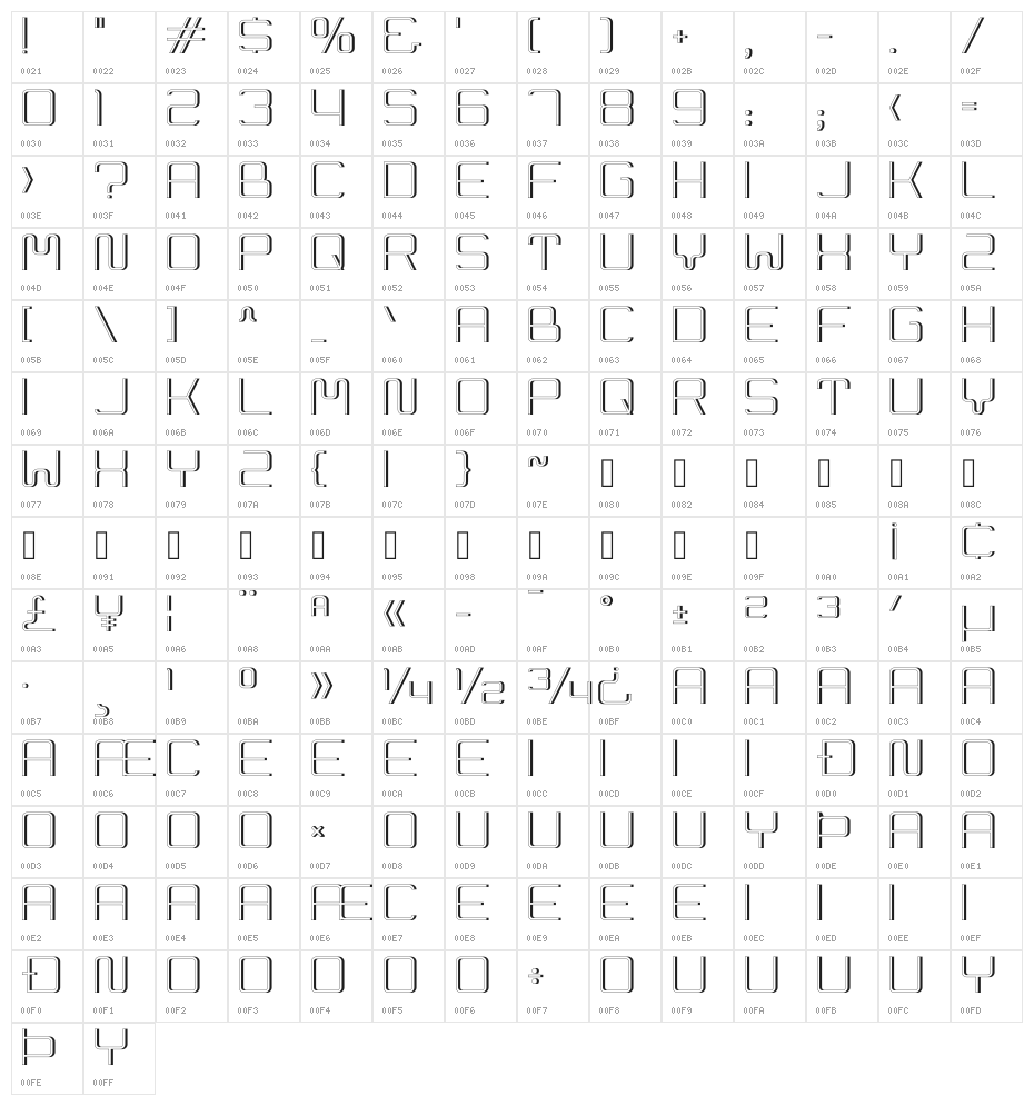 Cleptograph 3D Character Map