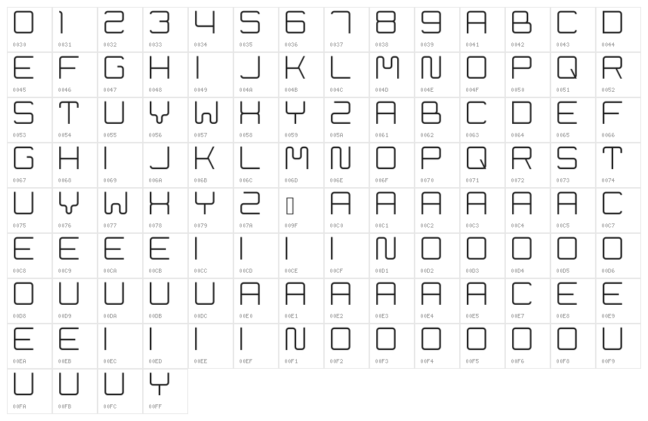 Cleptograph Regular Character Map