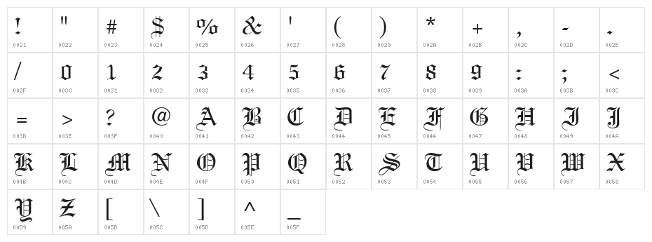 ClerestorySSK Character Map