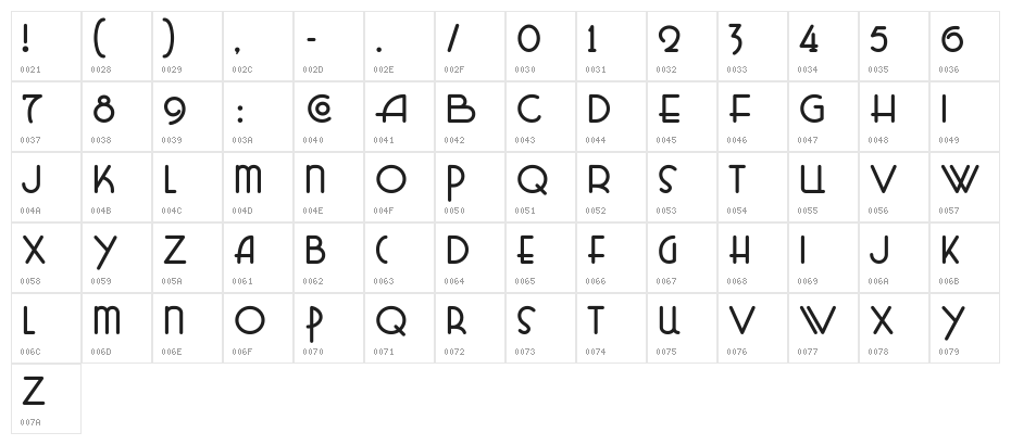 Cleveland DEMO Character Map