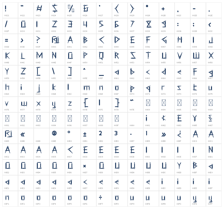 Clever Science Caliper Character Map
