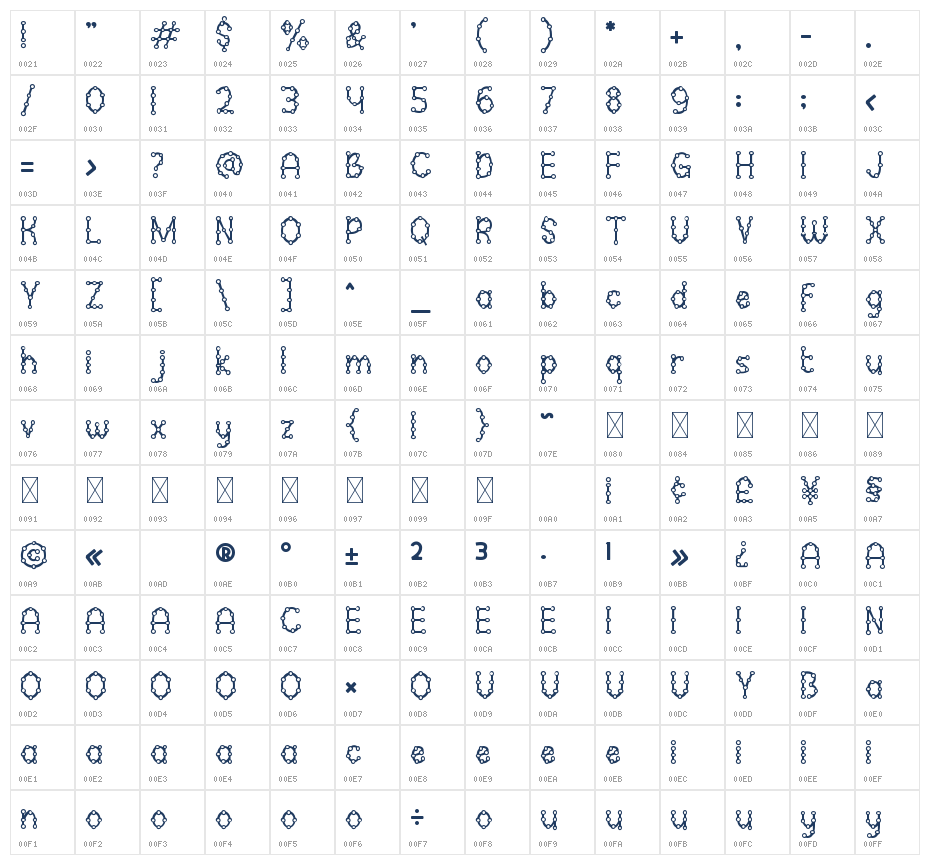 Clever Science Link Character Map