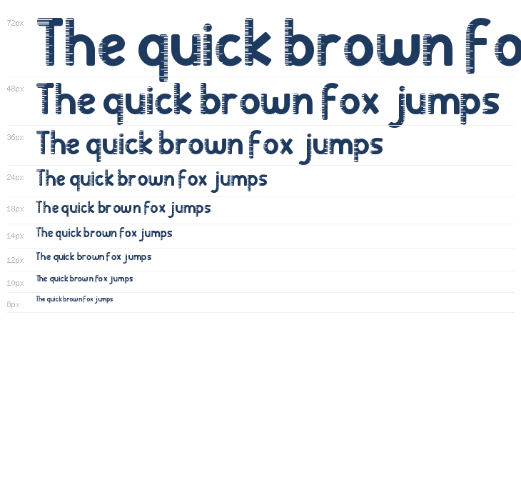 Clever Science Ruler Waterfall