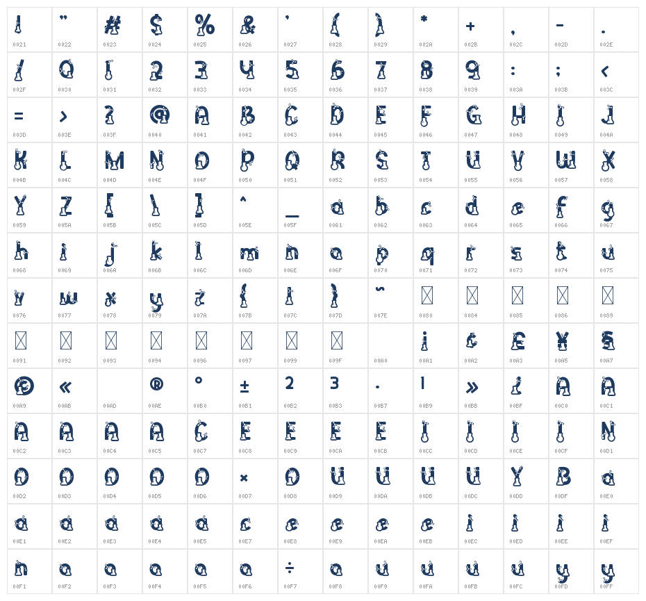 Clever Science Tube Character Map