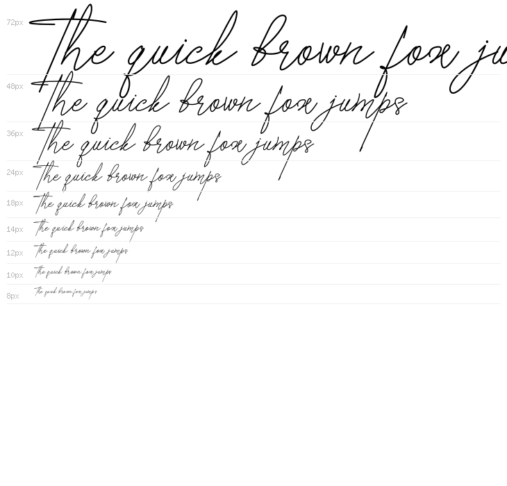 Cleverlands Waterfall