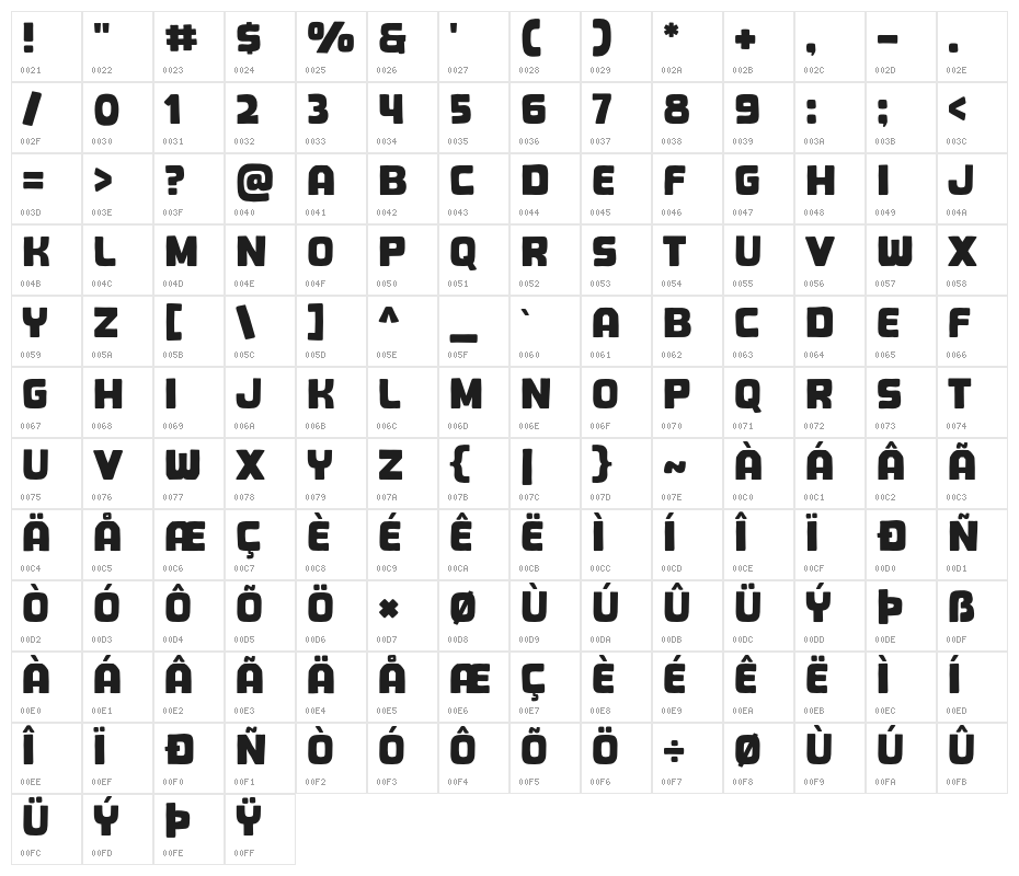 Click Cheese Character Map