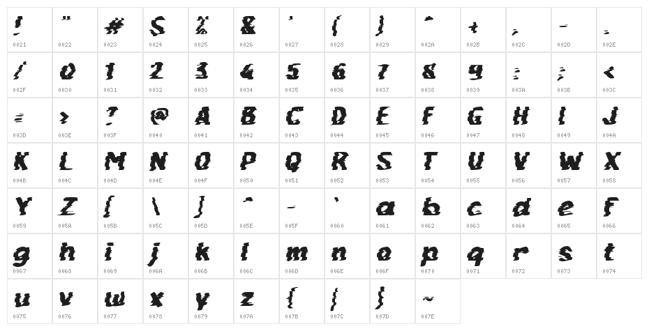 Click Speed Character Map