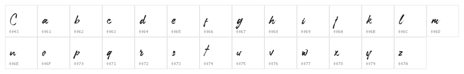 Clickbait Character Map