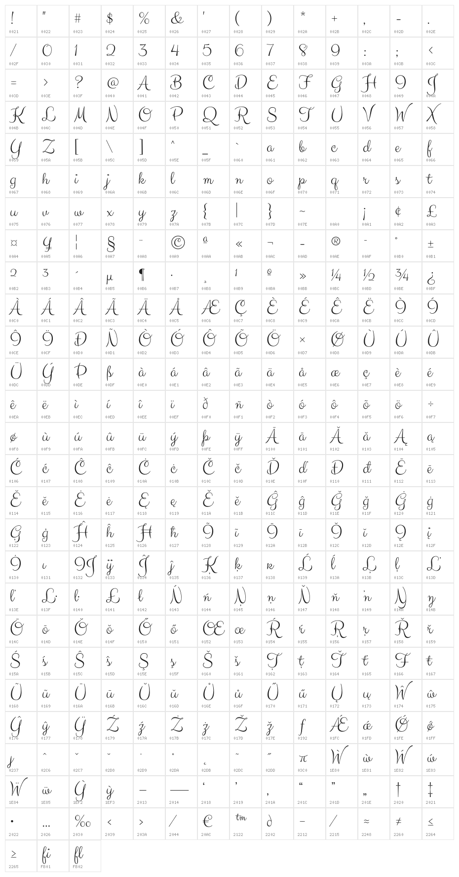 ClickerScript-Regular Character Map