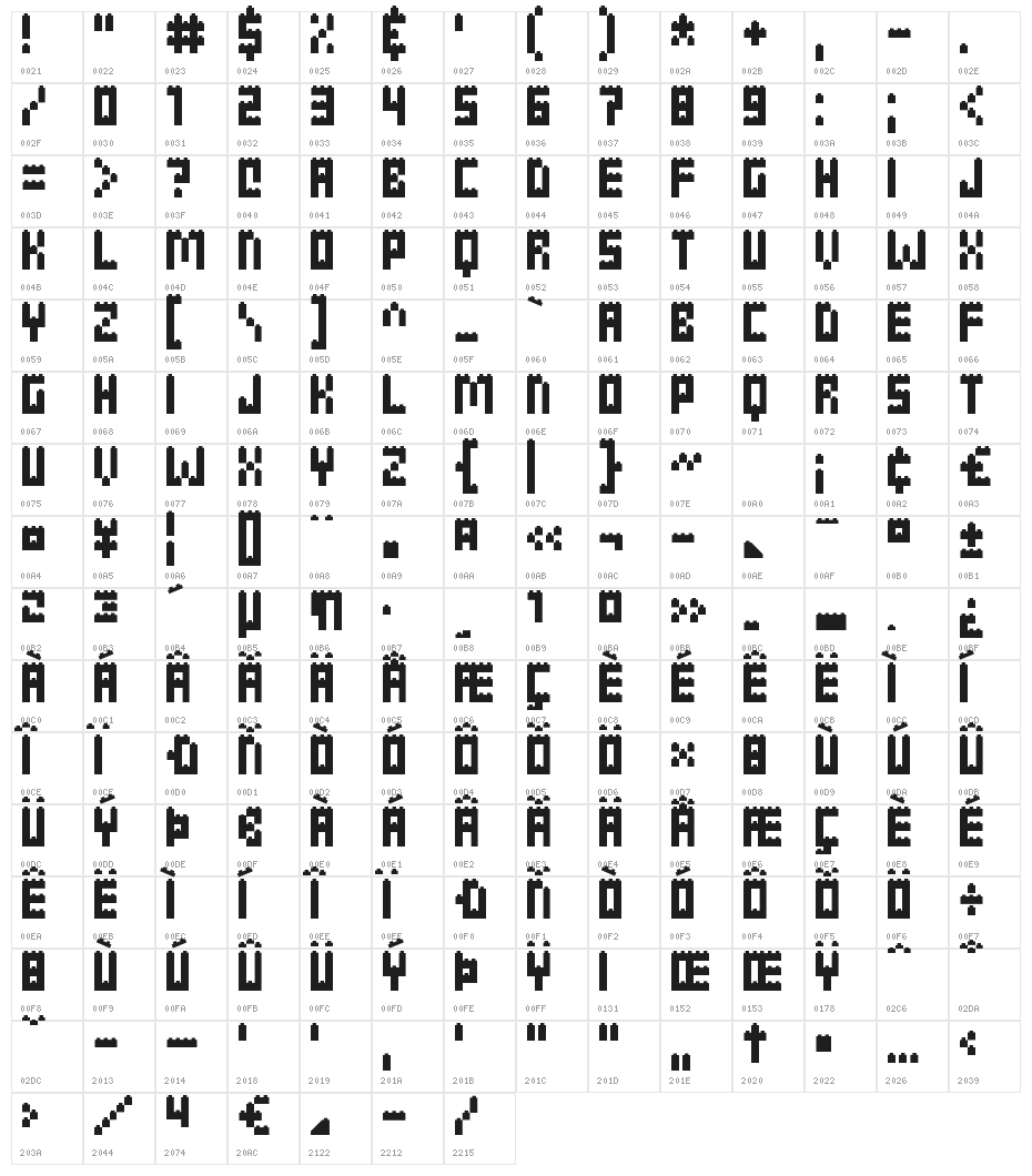 Clicky Bricks Character Map