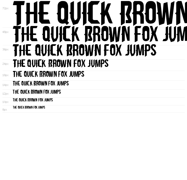 Cliff Edge Waterfall