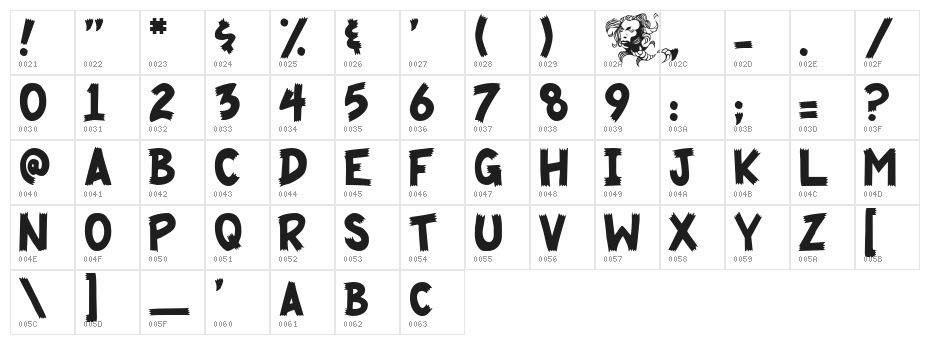 Cliffhanger Character Map