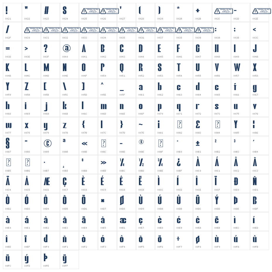 Cliffton Character Map