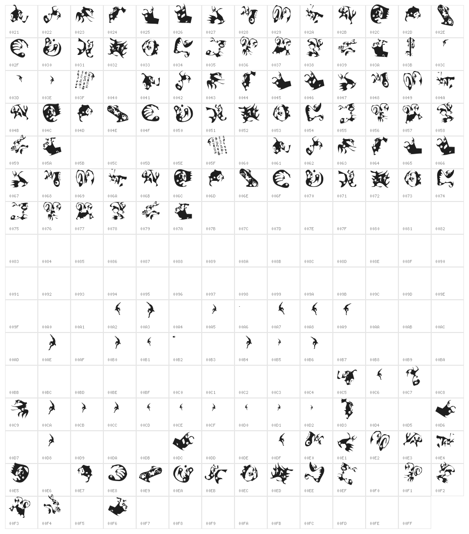 Climbats Character Map