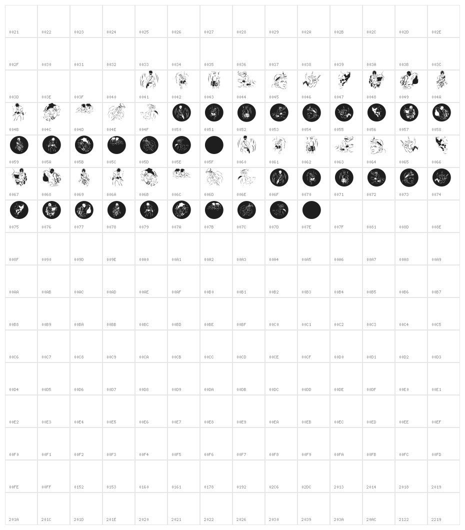 Climbers2005 Character Map