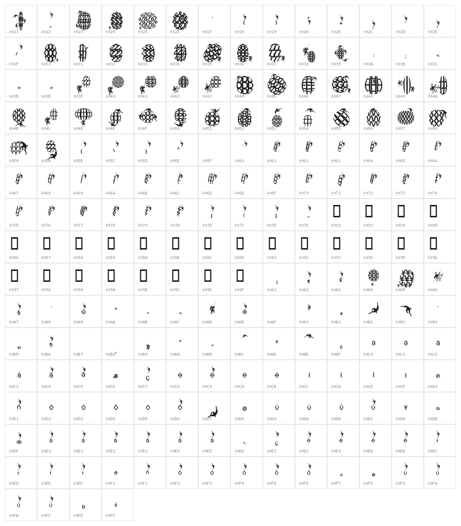ClimbersPhantasies Character Map