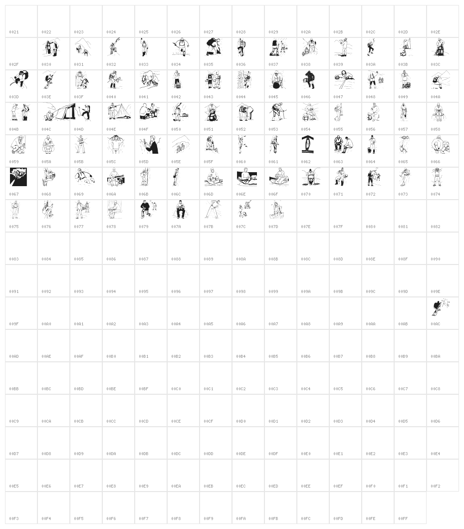 Climbers Character Map