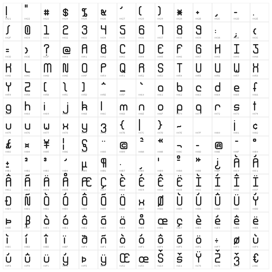 Climpse Character Map