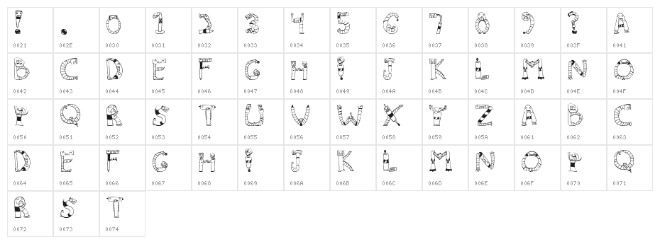 Clink Clank Character Map