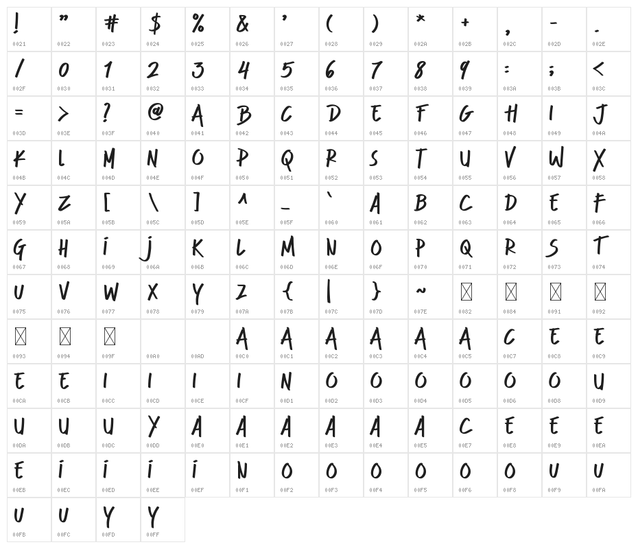 Clint Marker Character Map
