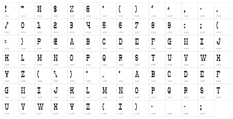 Clintwood Character Map