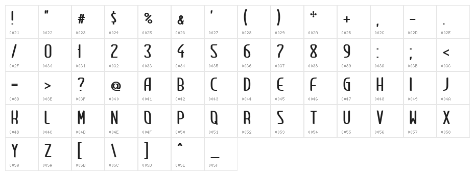 Clip Condensed Character Map