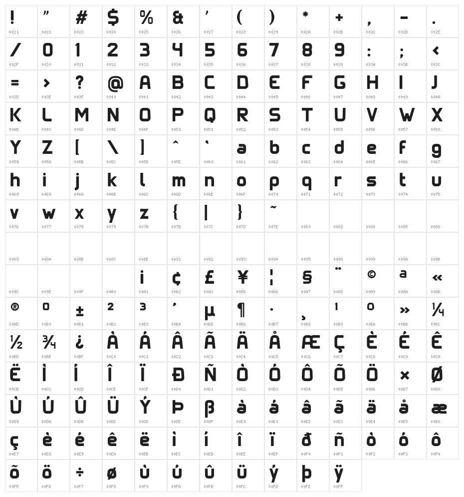 Clipangle Bold Character Map