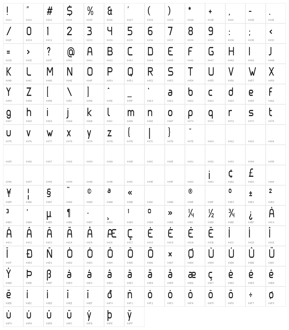 Clipangle Condensed Character Map