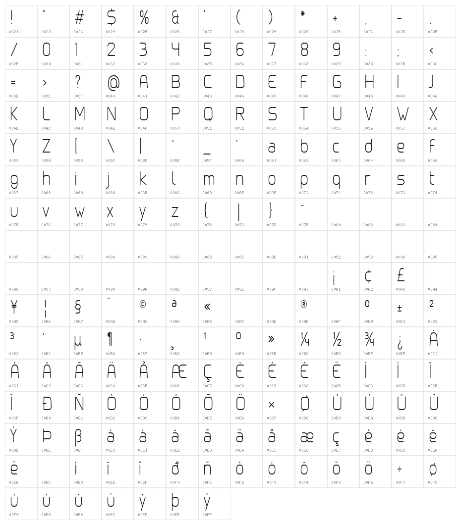 Clipangle ExtraLight Condensed Character Map