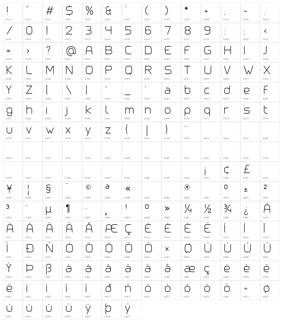 Clipangle ExtraLight Character Map