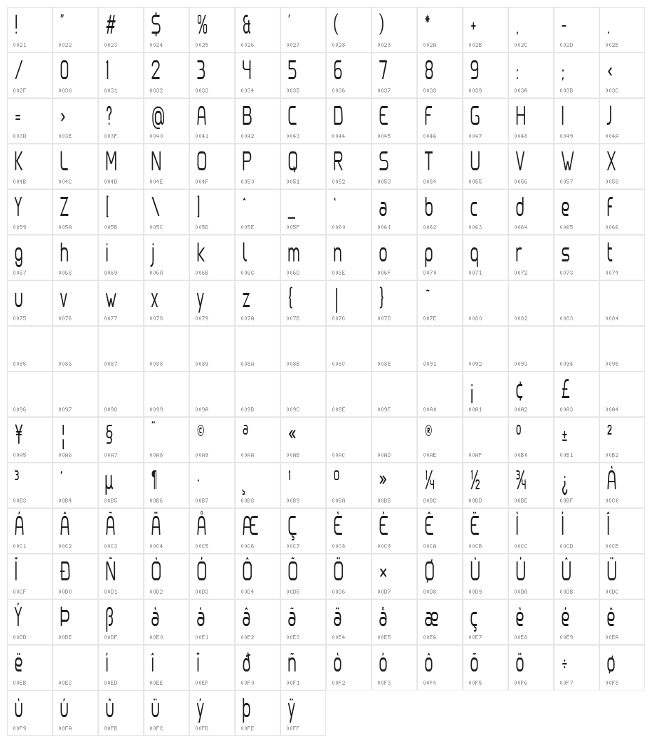 Clipangle Light Condensed Character Map