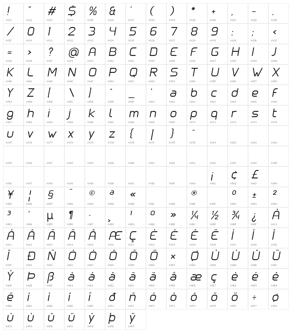 Clipangle Light Italic Character Map