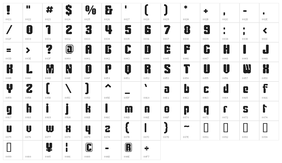 Cliperbold Character Map