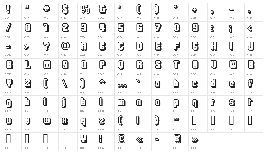 Clipershadow Character Map