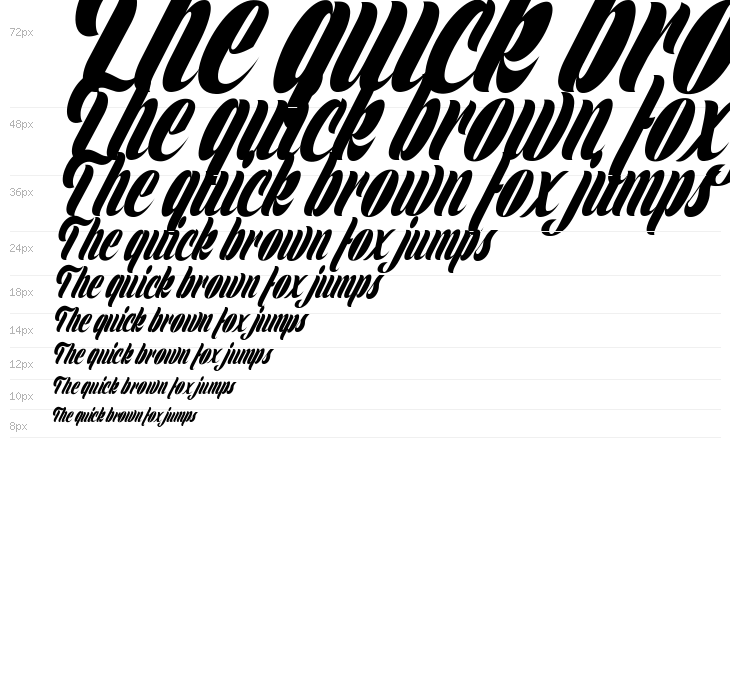 Clipper Personal Use  Waterfall