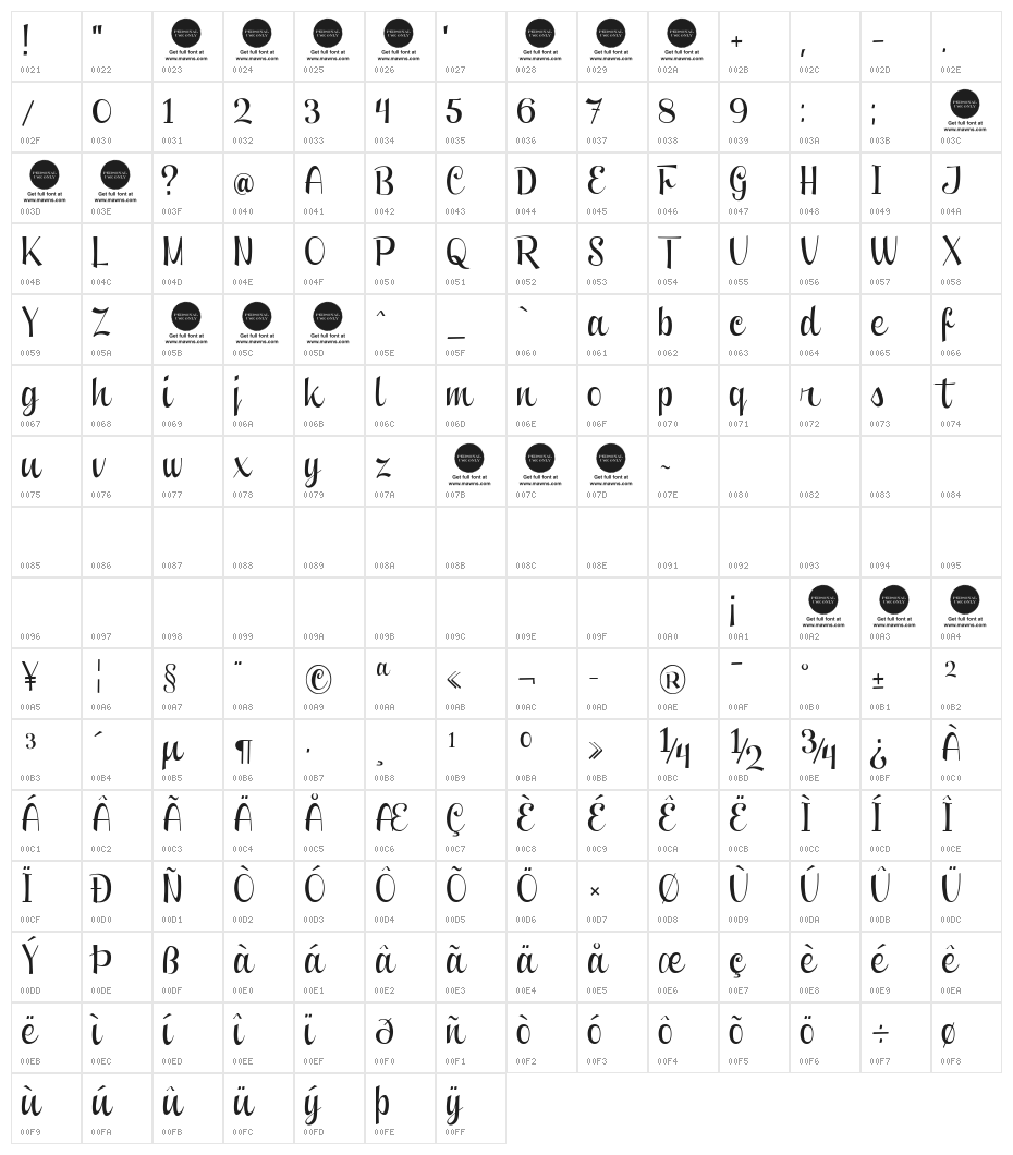 Clipper Script Fat [Personal Use] Character Map