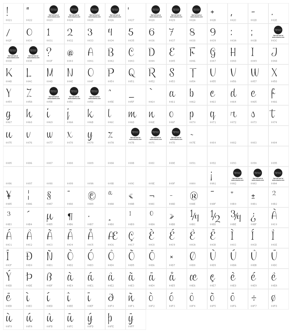 Clipper Script [Personal Use] Character Map