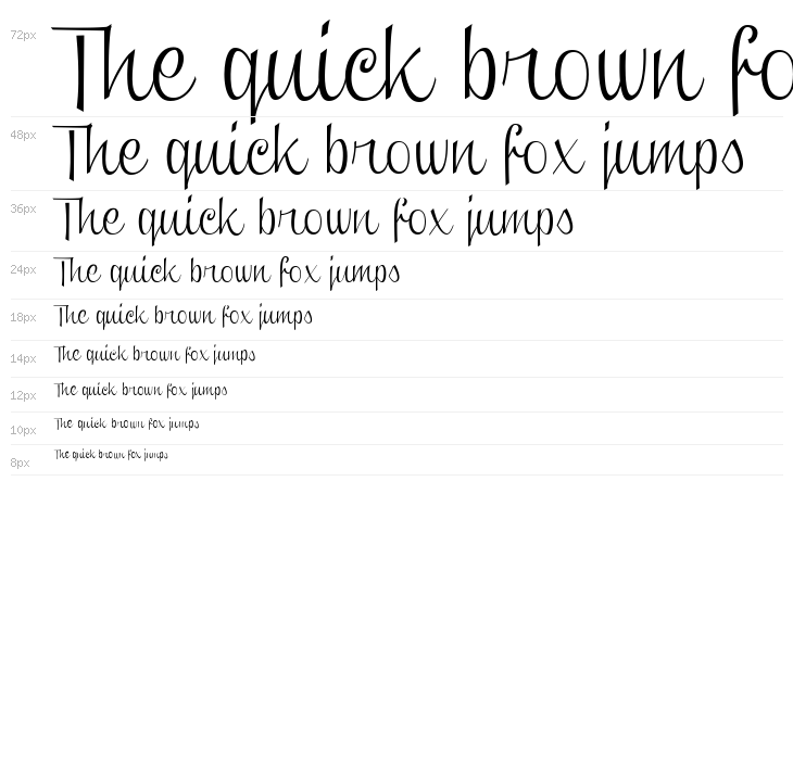 Clipper Script [Personal Use] Waterfall