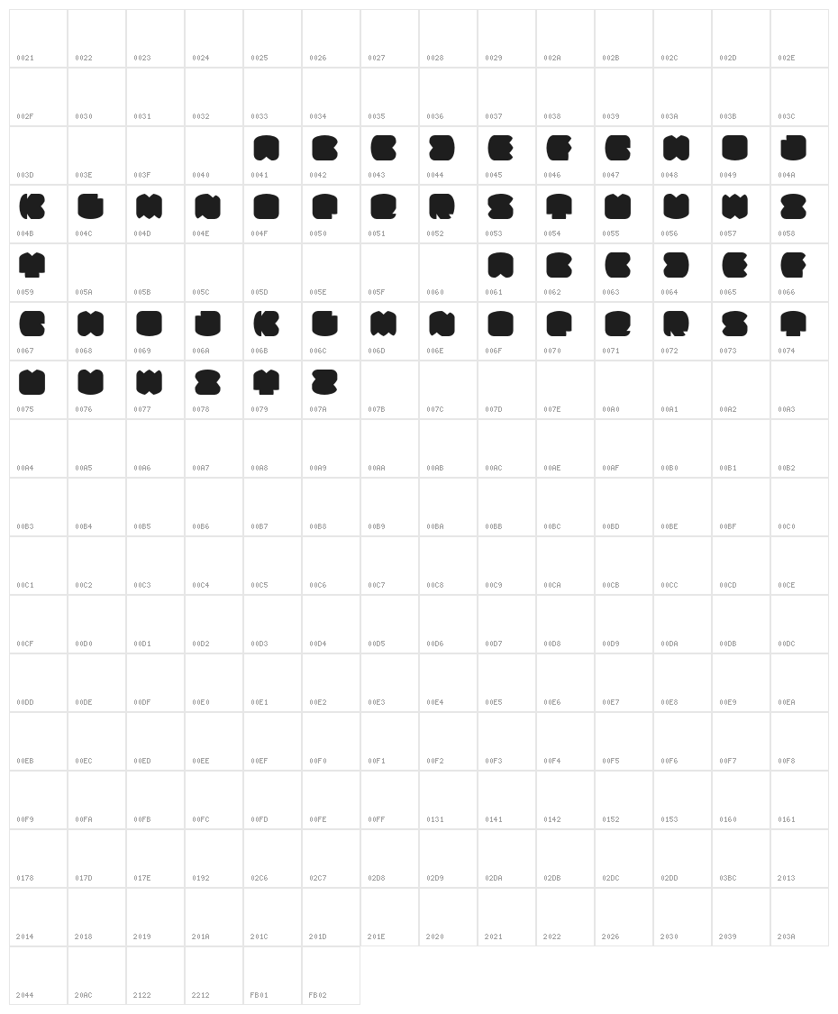 Clipper Character Map