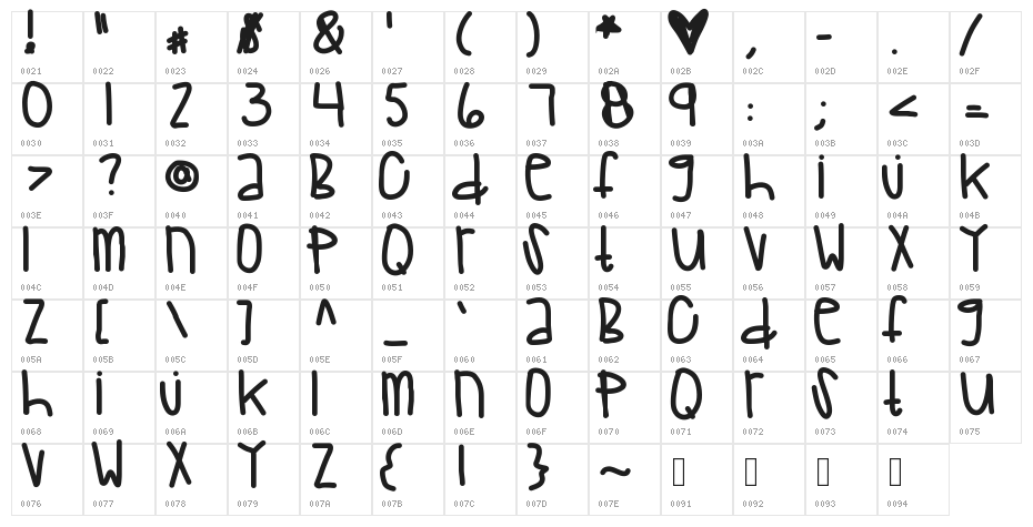 ClippersBaby Character Map