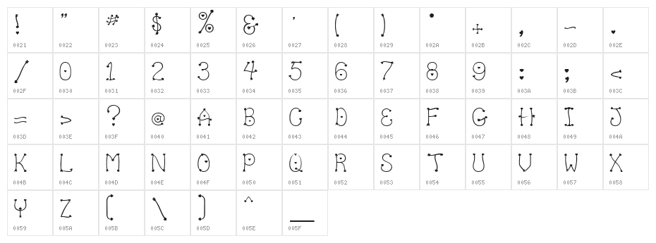 Clipz Cupid Character Map