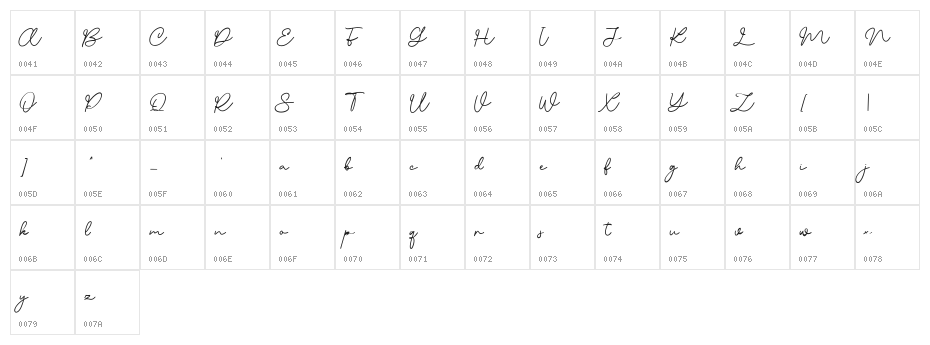 Cliquelly Free Regular Character Map